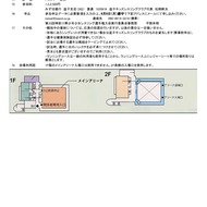 2025年10月4日神奈川県少年少女レスリング選手権大会要項(2)